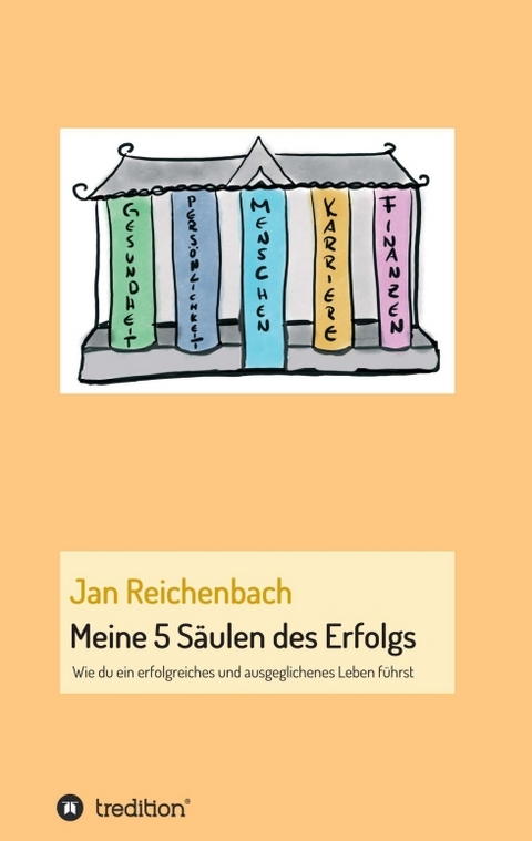 Meine 5 S&auml;ulen des Erfolgs - Jan Reichenbach