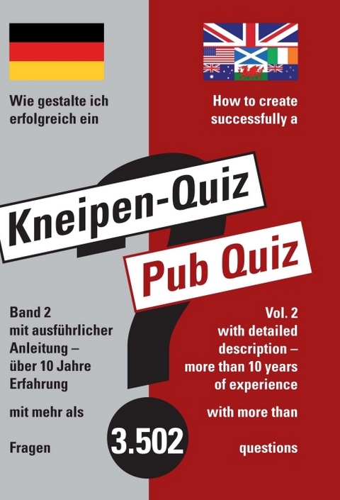 How to create successfully a Pub Quiz - Sabine Marquardt