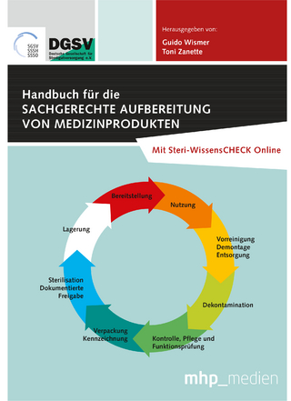 Handbuch für die sachgerechte Aufbereitung von Medizinprodukten