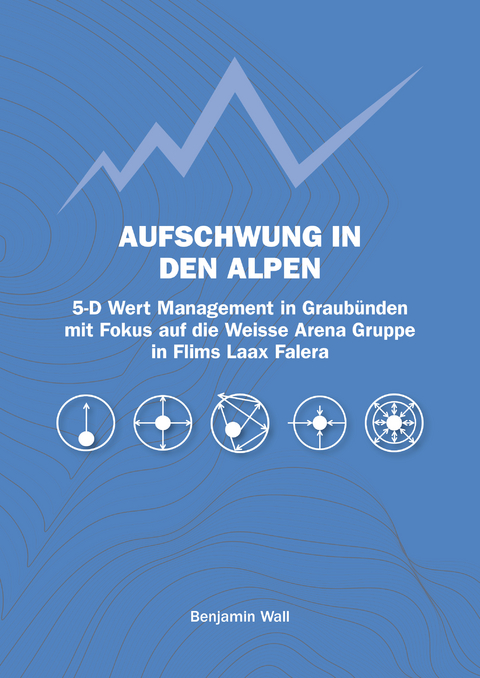 Aufschwung in den Alpen - Benjamin Wall