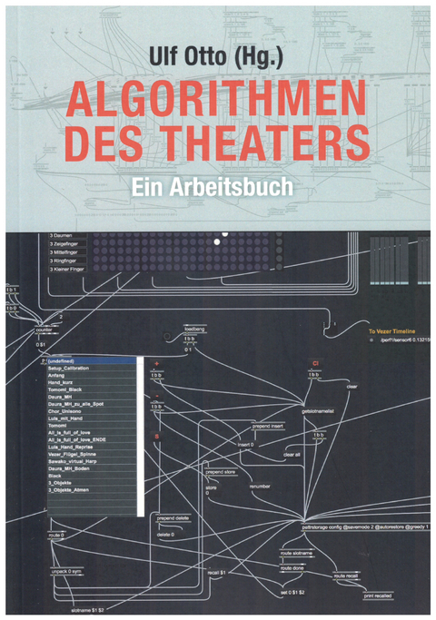 Algorithmen des Theaters - 