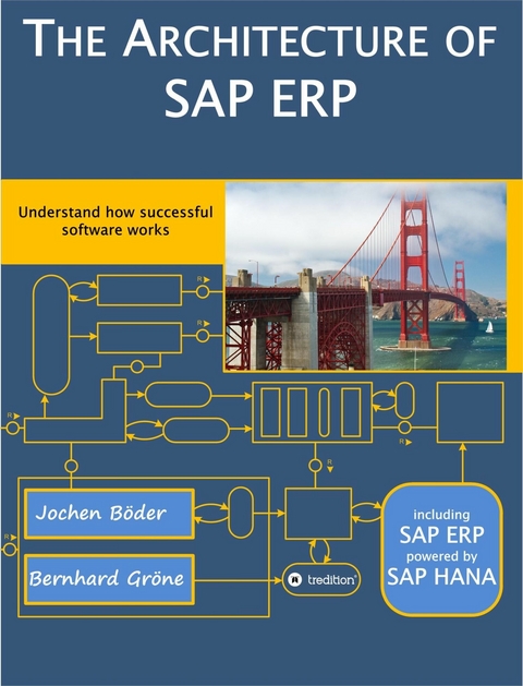 The Architecture of SAP ERP -  Jochen Boeder,  Bernhard Groene