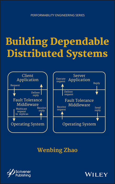 Building Dependable Distributed Systems - Wenbing Zhao