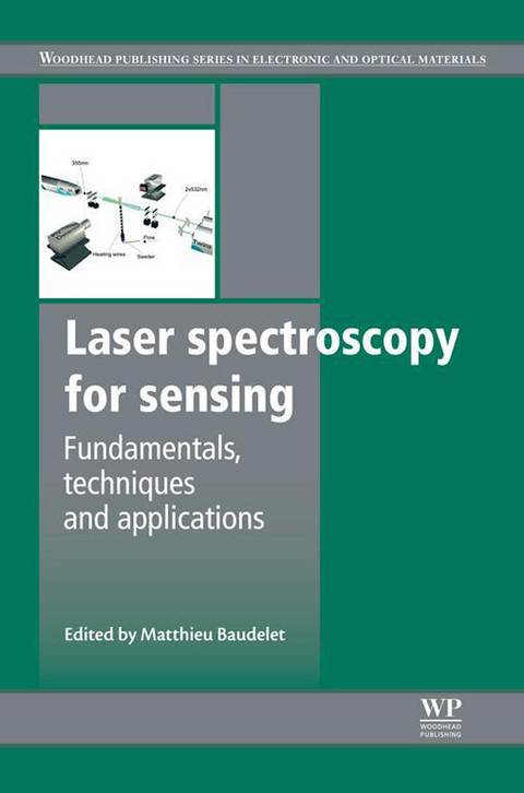 Laser Spectroscopy for Sensing - 