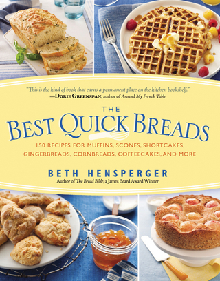 Best Quick Breads