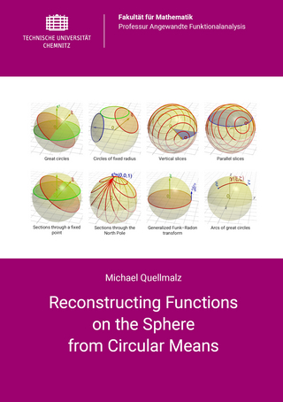 Reconstructing Functions on the Sphere from Circular Means