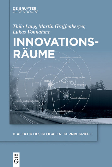 Innovationsräume - Thilo Lang, Martin Graffenberger, Lukas Vonnahme