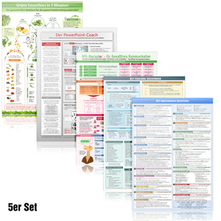 [5er-Set] NLP Coaching, NLP Interventionen Quickfinder, GFK-Navigator, PowerPoint-Coach, Grüne Smoothies