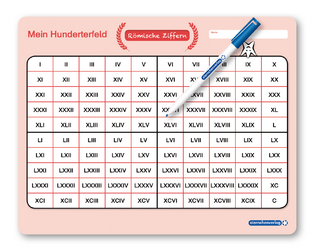 Mein Hunderterfeld - Römische Ziffern und Stift