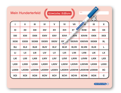 Mein Hunderterfeld - R&ouml;mische Ziffern und Stift - Katrin Langhans