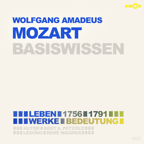 Wolfgang Amadeus Mozart (2 CDs) &ndash; Basiswissen - Bert Alexander Petzold