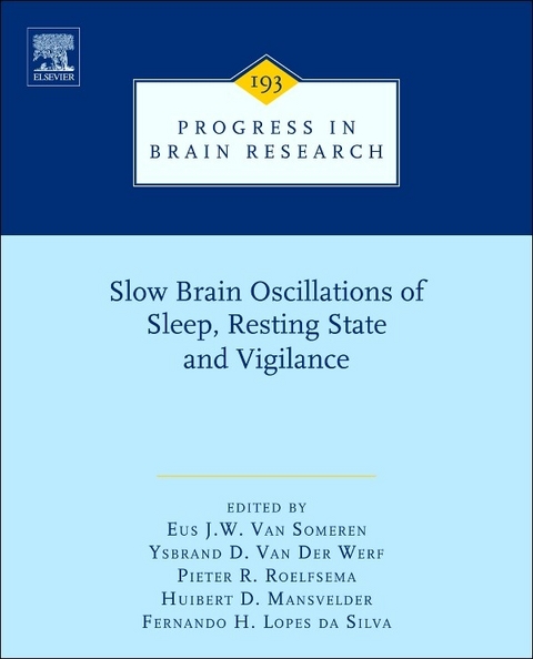 Slow Brain Oscillations of Sleep, Resting State and Vigilance - 