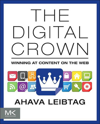 Digital Crown