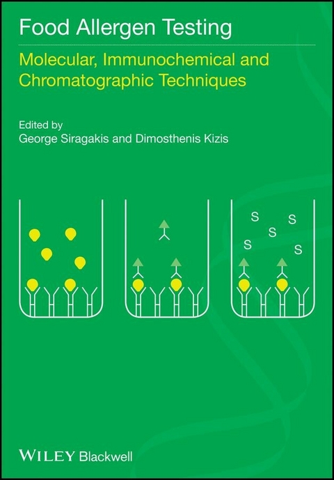 Food Allergen Testing - 