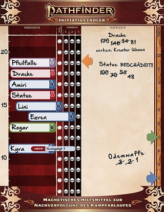 Pathfinder Chronicles, Initiativezähler
