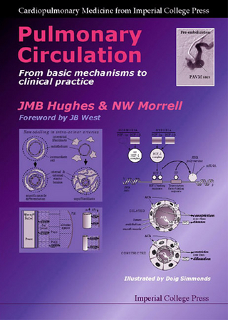 PULMONARY CIRCULATION: FR BASIC MECHANISM CLINIC PRACTICE