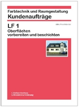 Kundenaufträge - 