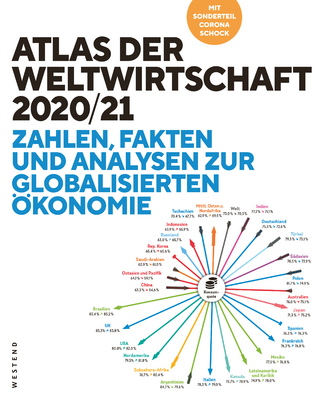 Atlas der Weltwirtschaft