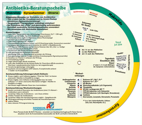 Antibiotika-Beratungsscheibe -  Bayerische Landesapothekerkammer