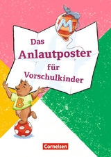 Das Anlautposter für Vorschulkinder - 