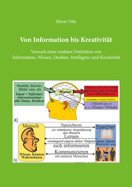 Von Information bis Kreativit&auml;t - Horst V&ouml;lz