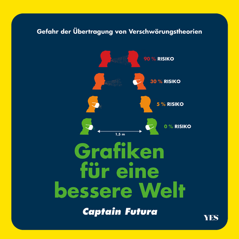 Grafiken f&uuml;r eine bessere Welt - Captain Futura