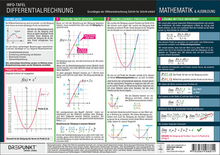 Differentialrechnung