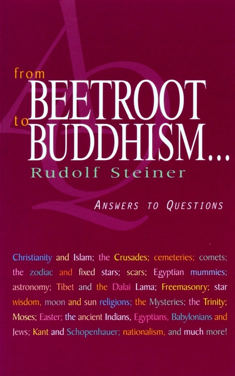 From Beetroot to Buddhism -  Rudolf Steiner