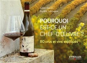Pourquoi est-ce un chef-d'oeuvre ? : 80 crus et vins expliqués -  Gacon Julien