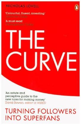 Curve -  Nicholas Lovell