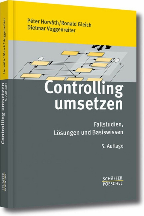 Controlling umsetzen - Péter Horváth, Ronald Gleich, Dietmar Voggenreiter