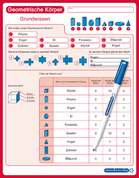 Geometrische Körper - Grundwissen - wiederbeschreibbare Lerntafel mit Stift - Katrin Langhans