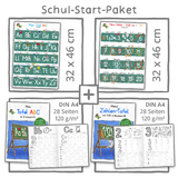 Mein Schul-Start-Paket (2 Lernposter 32 x 46 cm + 2 Schreiblernhefte DIN A4 - Helga Momm