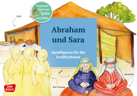 Abraham und Sara. Erz&auml;hlschienen-Figurenset