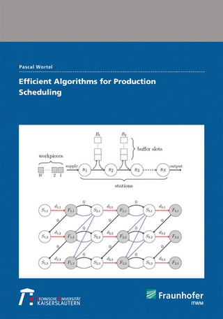 Efficient algorithms for production scheduling