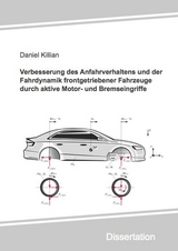 Verbesserung des Anfahrverhaltens und der Fahrdynamik frontgetriebener Fahrzeuge durch aktive Motor- und Bremseingriffe - Daniel Killian