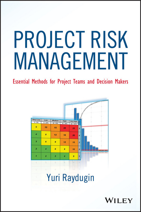 Project Risk Management - Yuri Raydugin