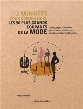 3 minutes pour comprendre les 50 plus grands courants de la mode : textiles, styles, collections, haute couture, prêt...