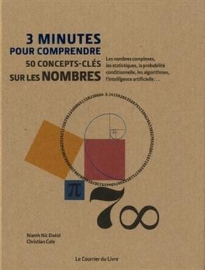 3 minutes pour comprendre 50 concepts-clés sur les nombres : les nombres complexes, les statistiques, la probabilité ...