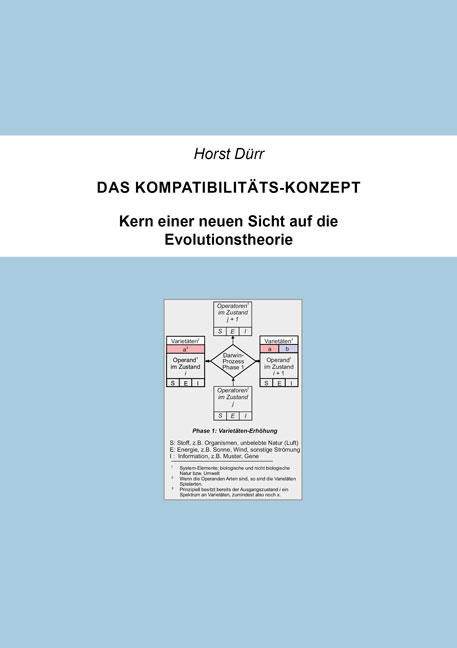 Das Kompatibilit&auml;ts-Konzept - Horst D&uuml;rr