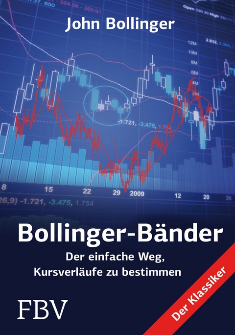 Bollinger B&auml;nder -  Bollinger John