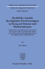 Rechtliche Aspekte des digitalen Privatvermögens in Bezug auf Dateien und Plattformkonten. - Nils Außner