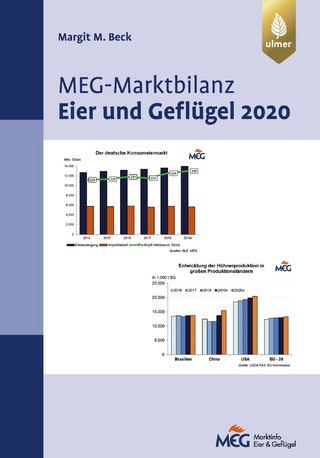 MEG Marktbilanz Eier und Geflügel 2020