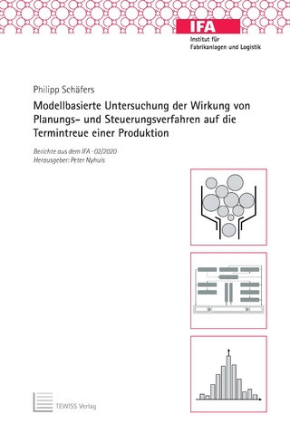 Modellbasierte Untersuchung der Wirkung von Planungs- und Steuerungsverfahren auf die Termintreue einer Produktion