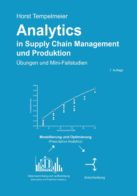 Analytics in Supply Chain Management und Produktion - Horst Tempelmeier