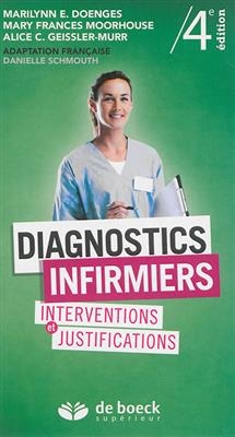 Diagnostics infirmiers : interventions et justifications