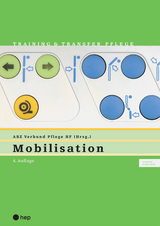 Mobilisation - 