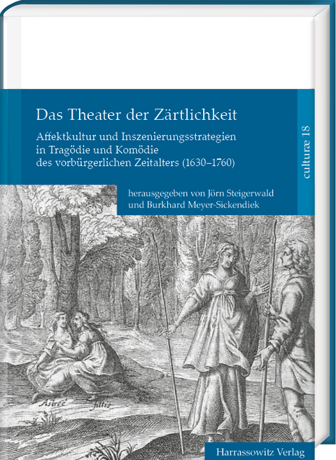 Das Theater der Z&auml;rtlichkeit - 