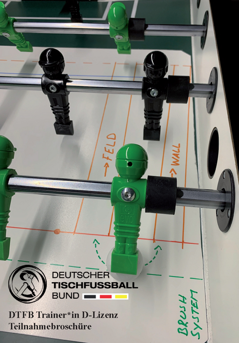 Teilnahmebrosch&uuml;re zur Trainer*innenausbildung der DTFB D-Lizenz - Wilfried Honekamp, Jan D.-Eschweiler, Karsten Kuckhoff, Fabian Wachmann