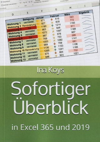 Sofortiger Überblick